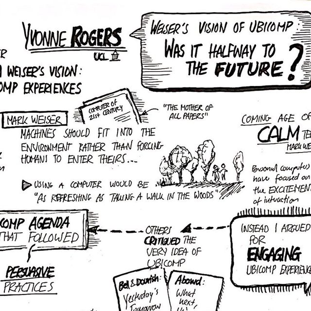 Yvonne Rogers · 2019: Weiser's Vision of Ubicomp (Halfway to the Future Keynote)